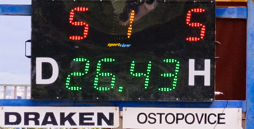 Poločas vyjadřoval spíše počet chyb v útoku, než kvalitu obrany